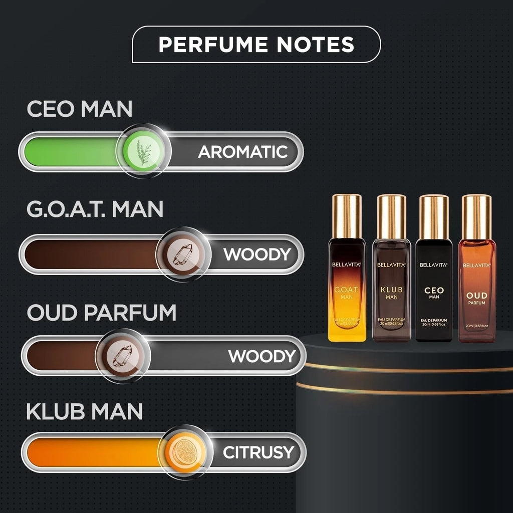 Bella Vita Luxury Perfume Gift Set for Men, 4 x 20ml EDP (2.71 fl oz)