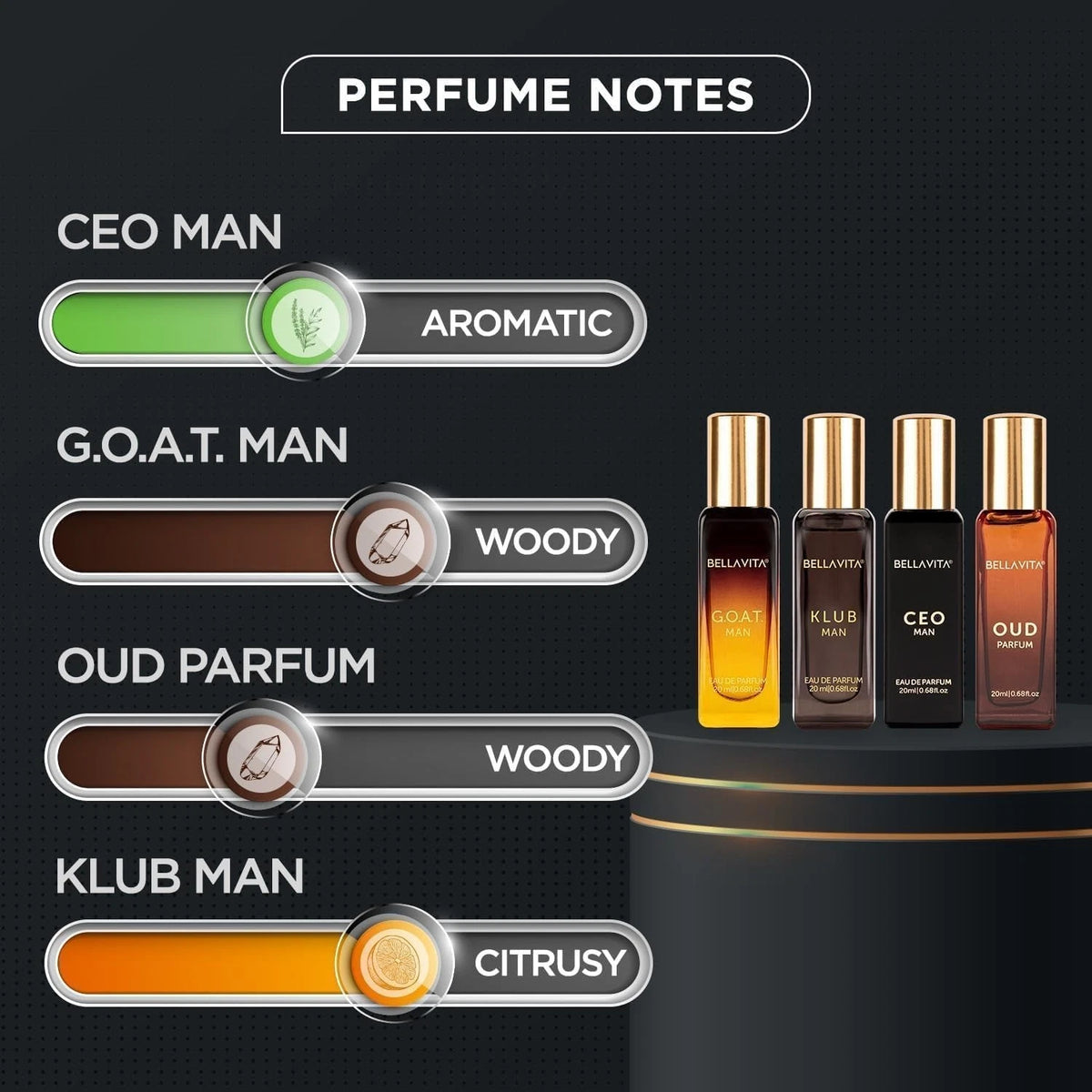 Bella Vita Luxury Perfume Gift Set for Men, 4 x 20ml EDP (2.71 fl oz)